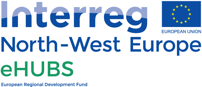 interreg