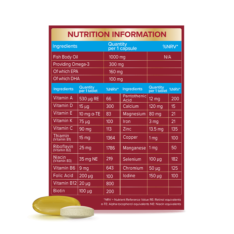 Seven Seas Omega-3 & Multivitamins Man 30 back packshot and capsule + tablet