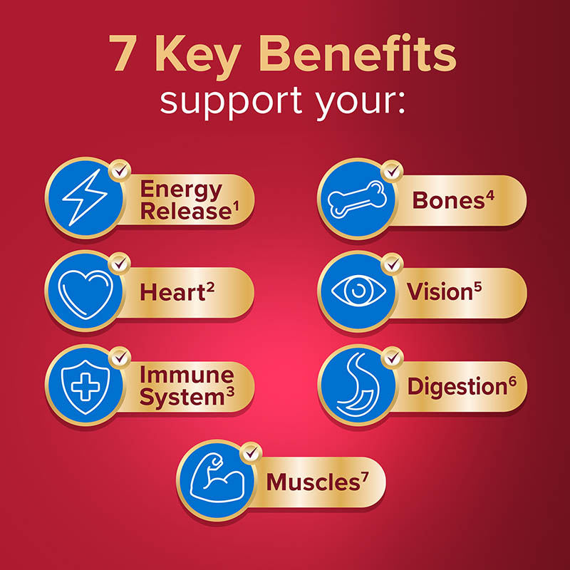 7 key benefits support your: energy release, heart, immune system, bones, vision, digestion, muscles