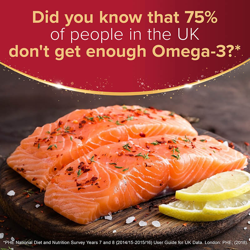 Did you know that 75% of people in the UK don't get enough Omega-3?