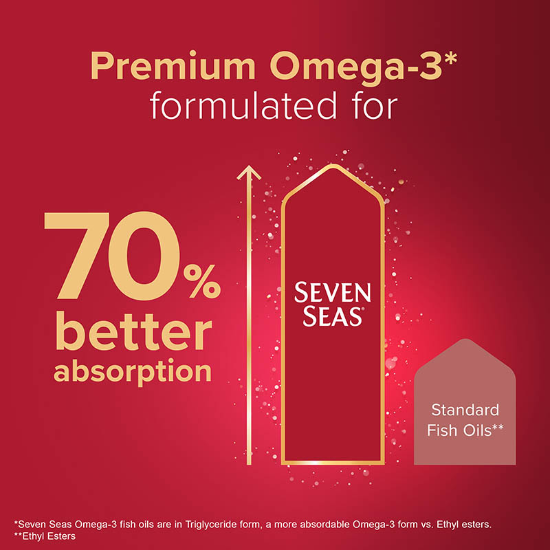 Premium Omega-3 formulated for 70% better absorption