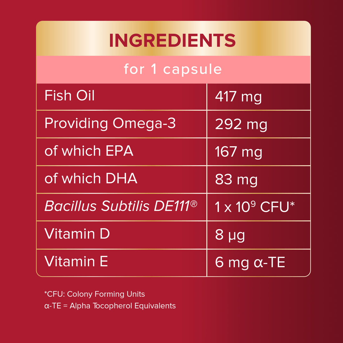 Seven Seas Omega-3 & Gut Friendly Bacteria packshot and capsule