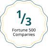 icons showing 1/3 of fortune 5 companies offer pet insurance as a benefit