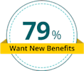 icon showing 79 percent
