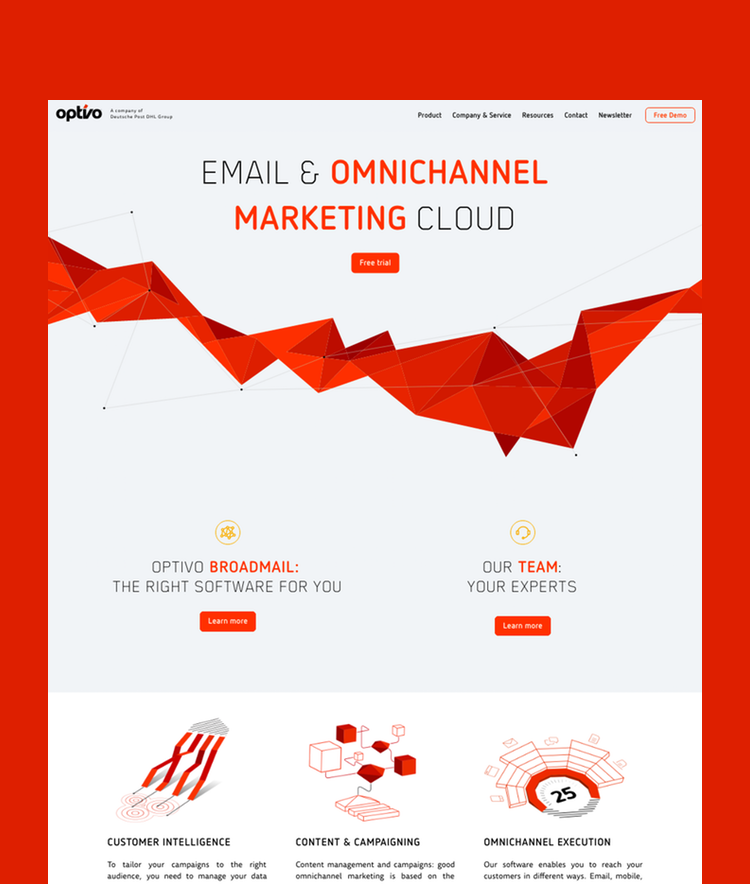 Optivo Website