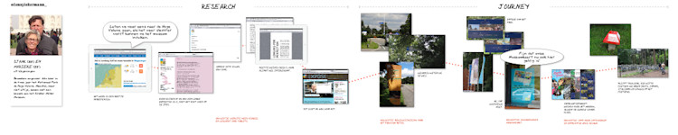 We used customer journey mapping to visualize the journeys of different kinds of visitors, both online and on the road.