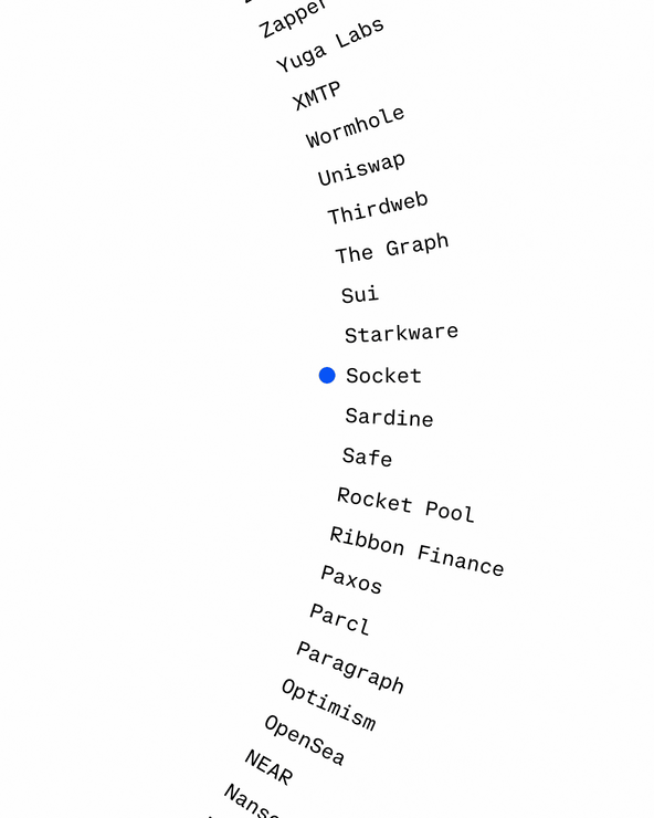 CBV_80p.gif