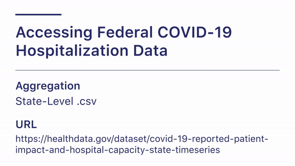 Guide to accessing the HHS state-level hospitalization timeseries dataset at https://healthdata.gov/dataset/covid-19-reported-patient-impact-and-hospital-capacity-state-timeseries