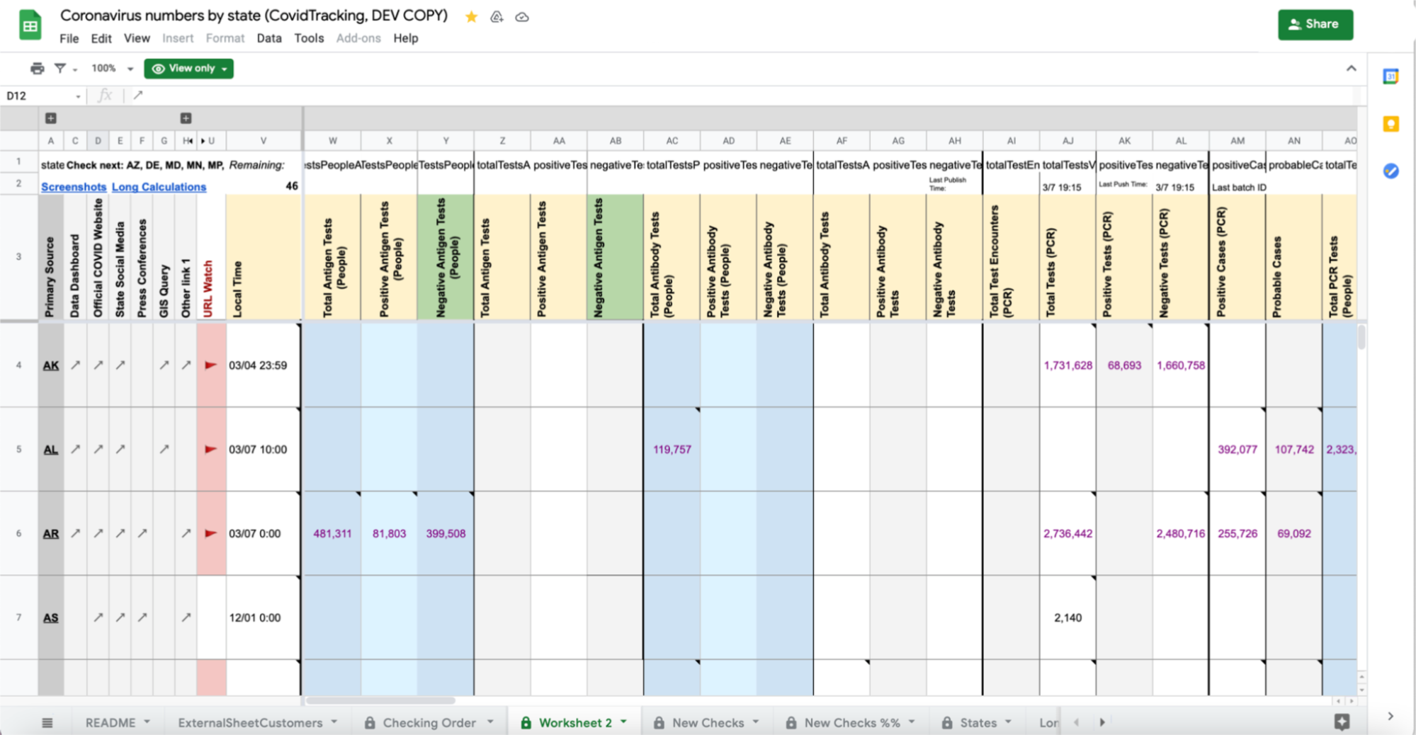 An image of Worksheet 2, our data entry spreadsheet. Each state has its own row, with grey columns for data sources on the left, and blue and white columns on the right side for each metric.