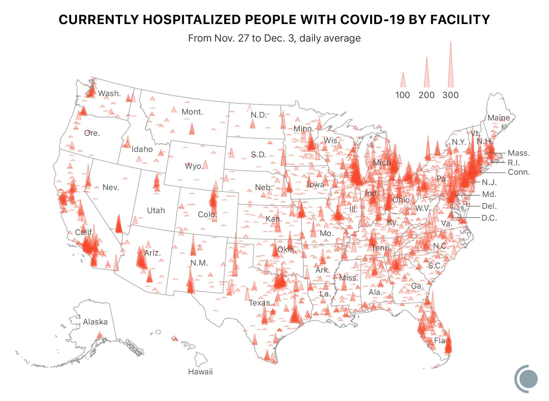 Map of the US showing which hospitals had the most COVID-19 patients in the week of Nov 27. There were major spikes in hospitals in southern CA, northern IL, and across MI, OH, and PA.