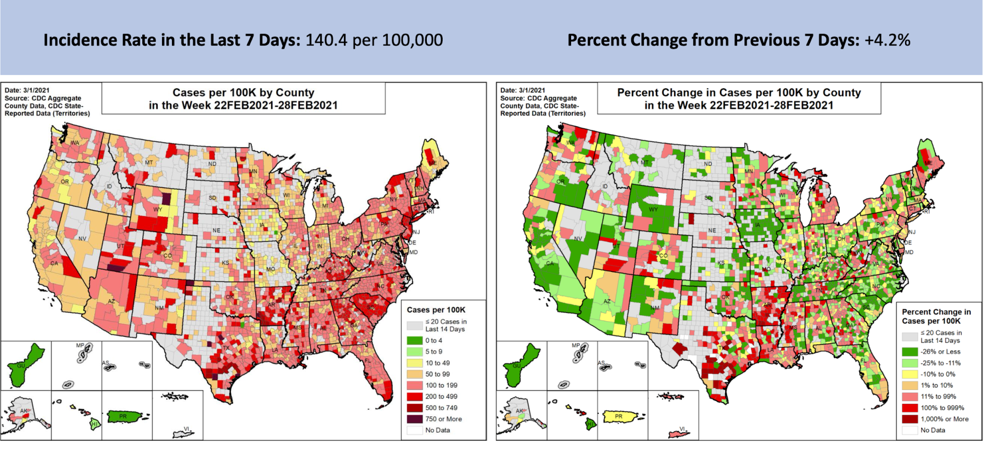 Two-panel data visualization from the CDC Community Profile Report showing side-by-side maps of the United States. The map on the left shows the 7-day incidence rate of COVID-19 cases in the US as 140.4 per 100,000 and the map on the right shows the percent change in COVID-19 cases per 100,000 people by county