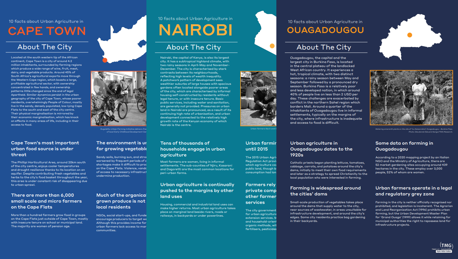 Urban Agriculture in Three African Cities