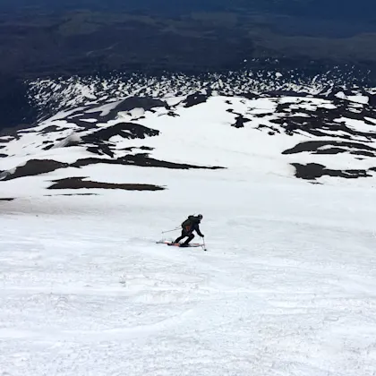 Pricing post | Pricing post