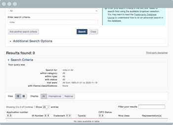 Government trademark search