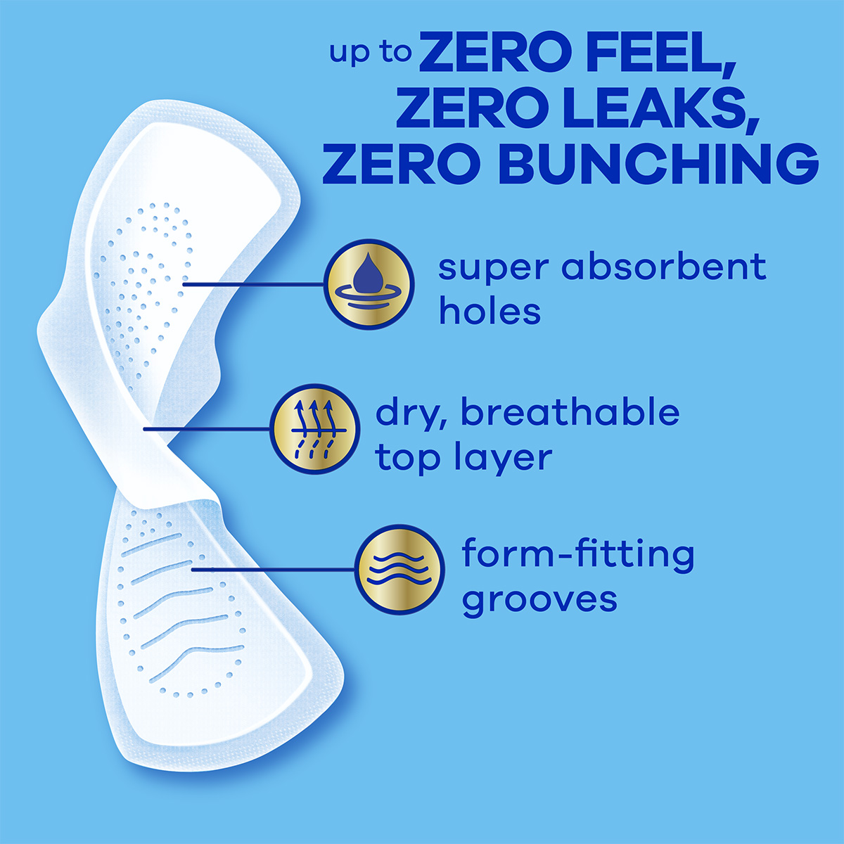 Always Infinity FlexFoam Pads have super absorbent holes, a dry, breathable top layer, and form-fitting grooves. Features an Always Infinity FlexFoam Pad.