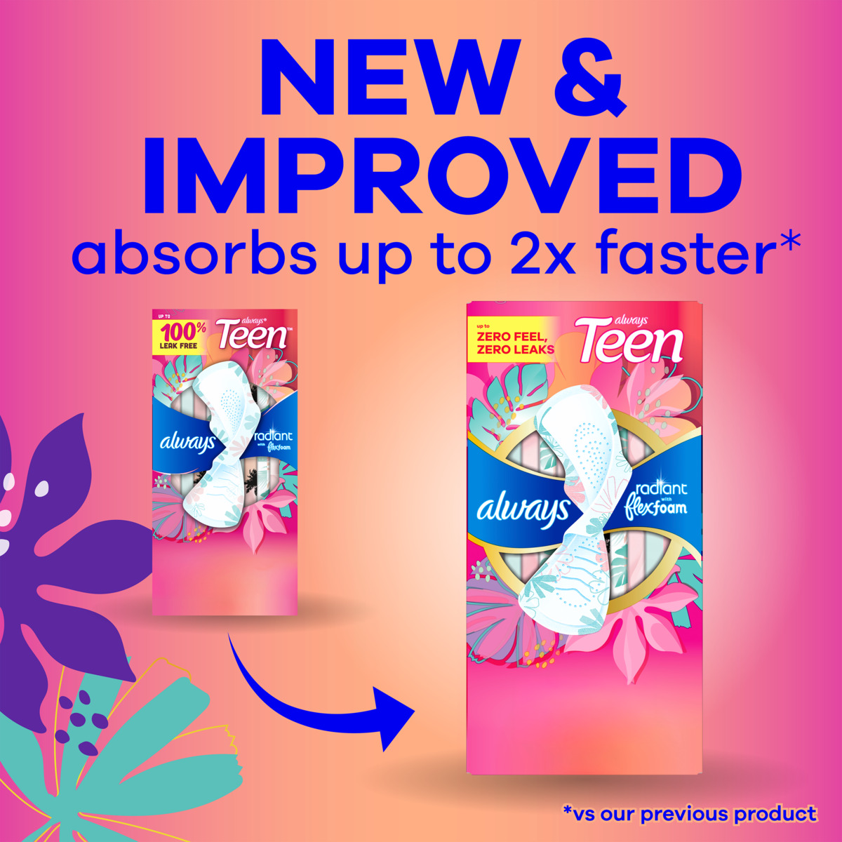 Graphic showcasing new and improved Always Teen pads with claims of absorbing up to 2x faster compared to previous product. Features two product packages side by side with colorful floral background.
