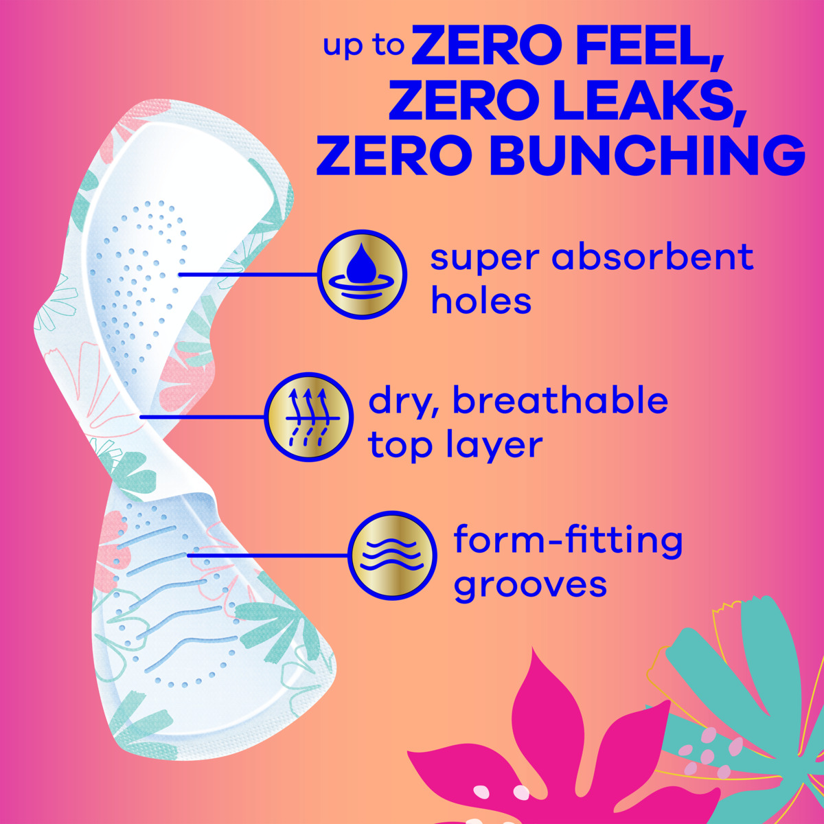 Diagram of a sanitary pad highlighting three key features: super absorbent holes, dry breathable top layer, and form-fitting grooves,. The background is a pink to orange gradient with the slogan "up to ZERO FEEL, ZERO LEAKS, ZERO BUNCHING"