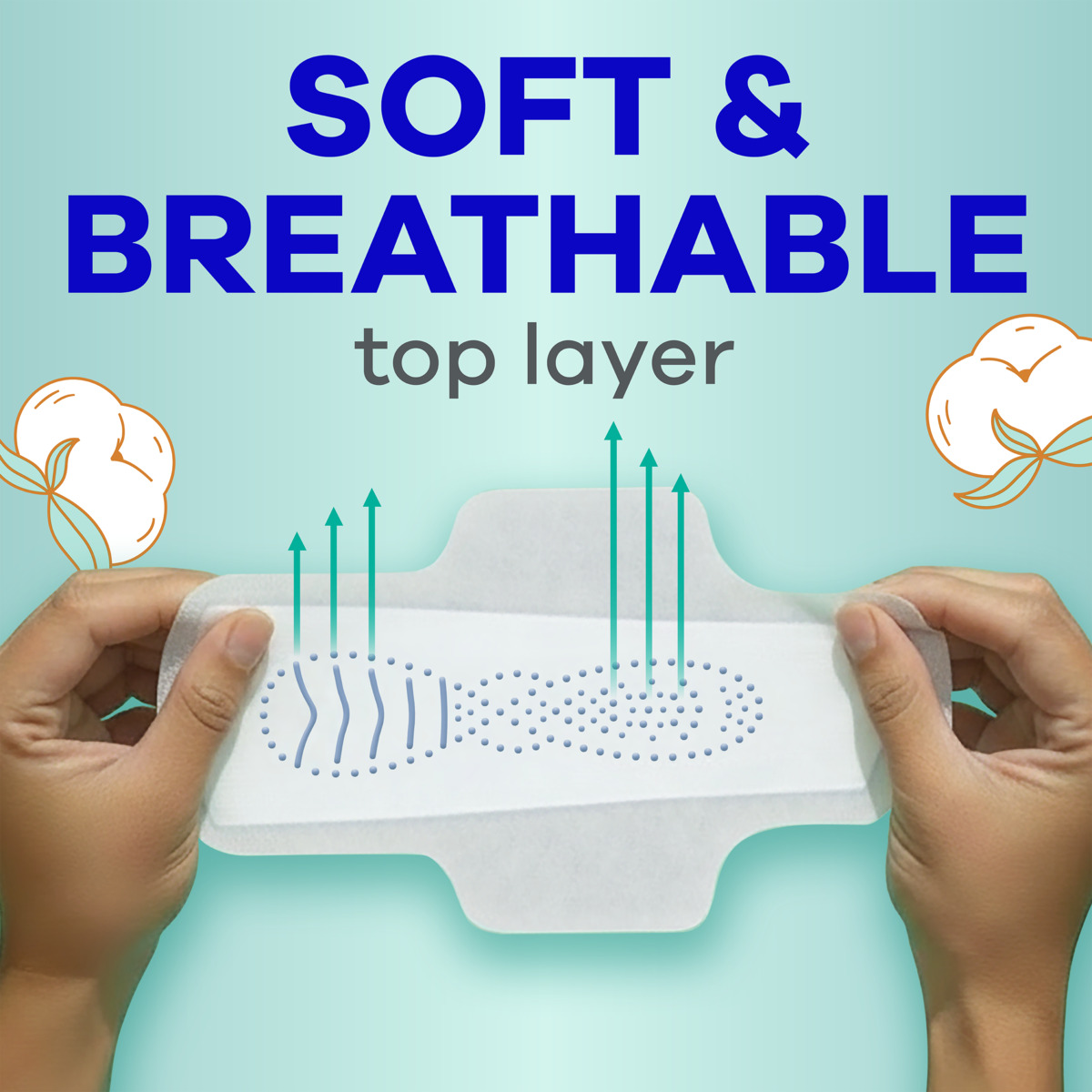 Photograph showing hands holding a sanitary pad with arrows indicating breathability and airflow through the top layer. Text highlights "Soft & Breathable" with cotton illustrations emphasizing comfort and softness of material.