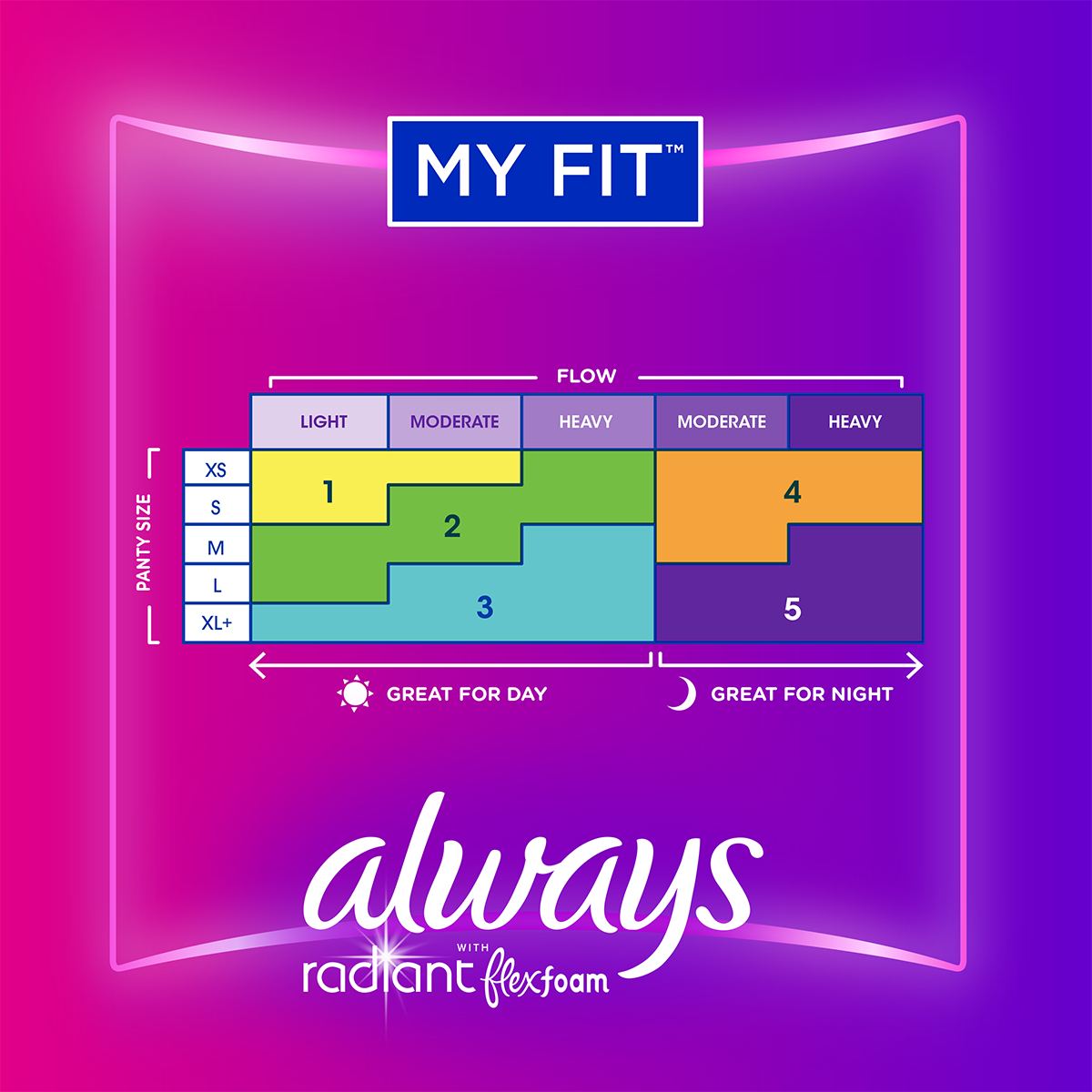 Always Radiant My Fit chart