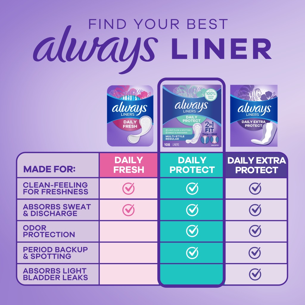 Always liner benefits