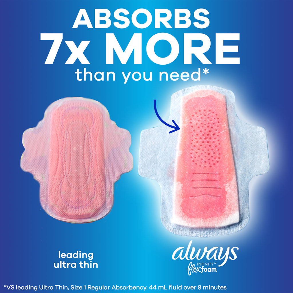 Comparison of two menstrual pads showing that Always Infinity Flexfoam absorbs 7X more than a leading ultra pad