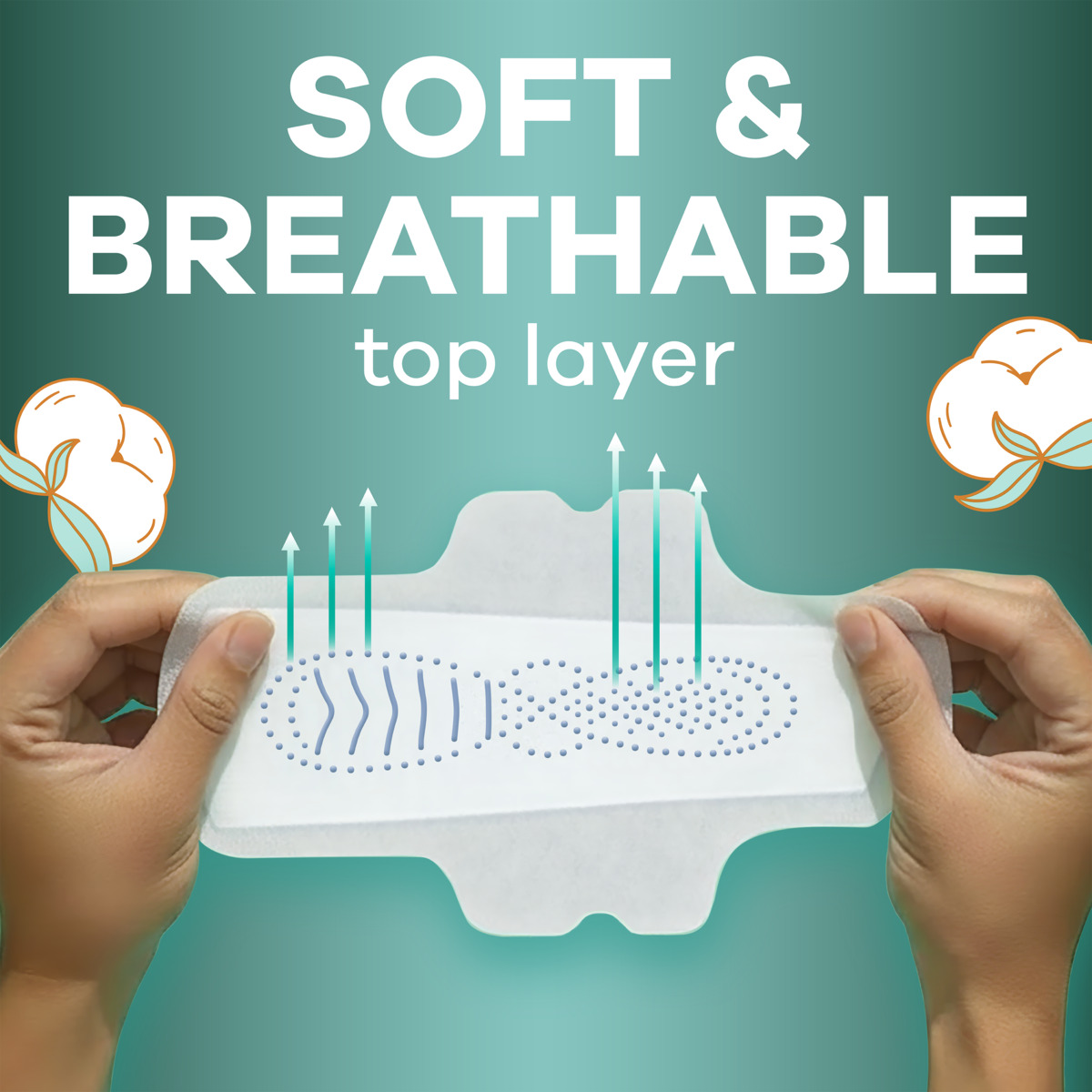 Photograph showing hands holding a sanitary pad with arrows indicating breathability and airflow through the top layer. Text highlights "Soft & Breathable top layer," with cotton illustrations emphasizing comfort and softness.