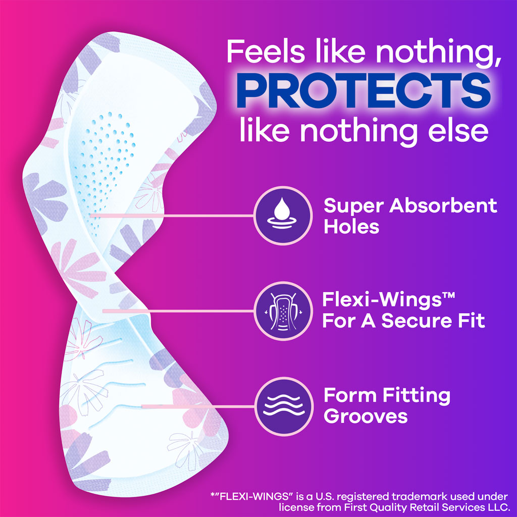Sanitary pad with super absorbent holes, Flexi‑Wings for secure fit, and form‑fitting grooves displayed beside text highlighting advanced protection