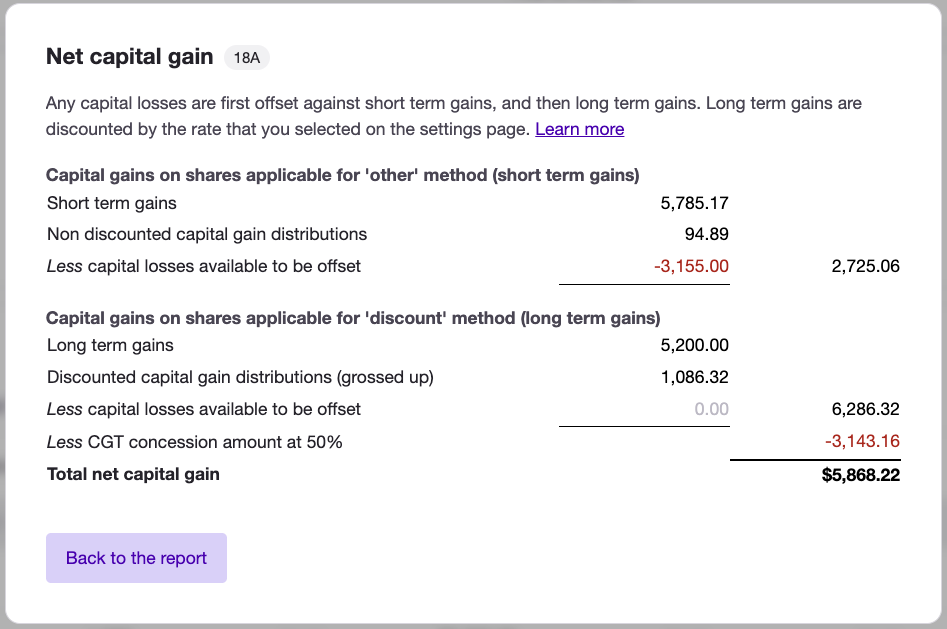 Net capital gain