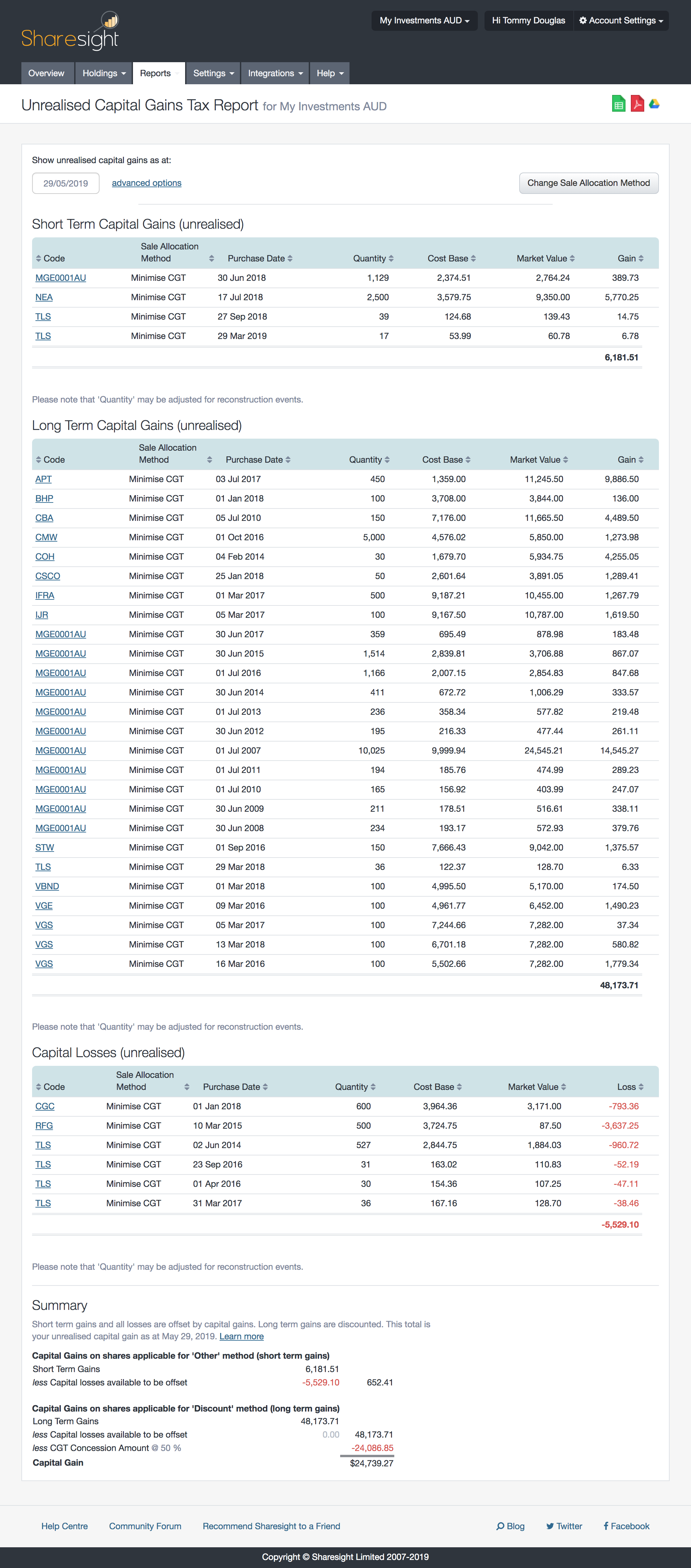 Unrealised CGT Report 2019 - Sharesight