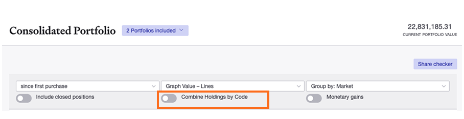 Consolidated holding 4