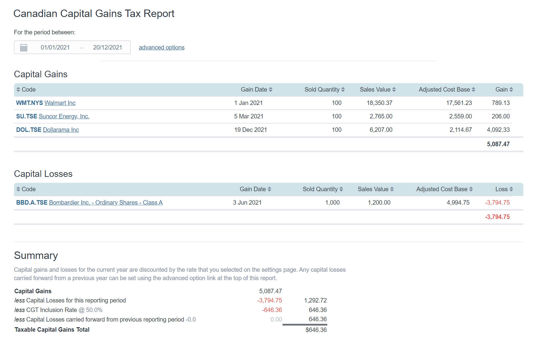 traders-tax-report-ca