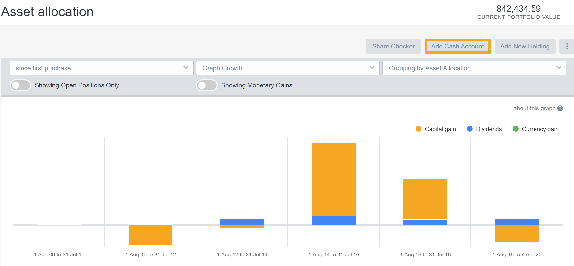 Cash Account in Sharesight