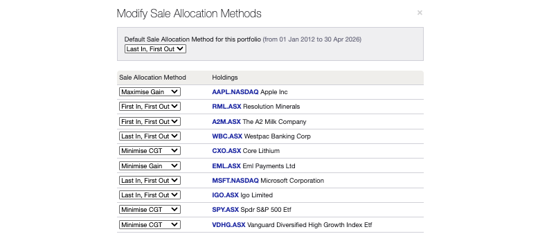 Sale allocation methods Unrealised CGT reports