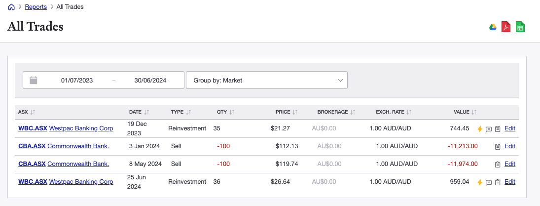 Sharesight all trades report