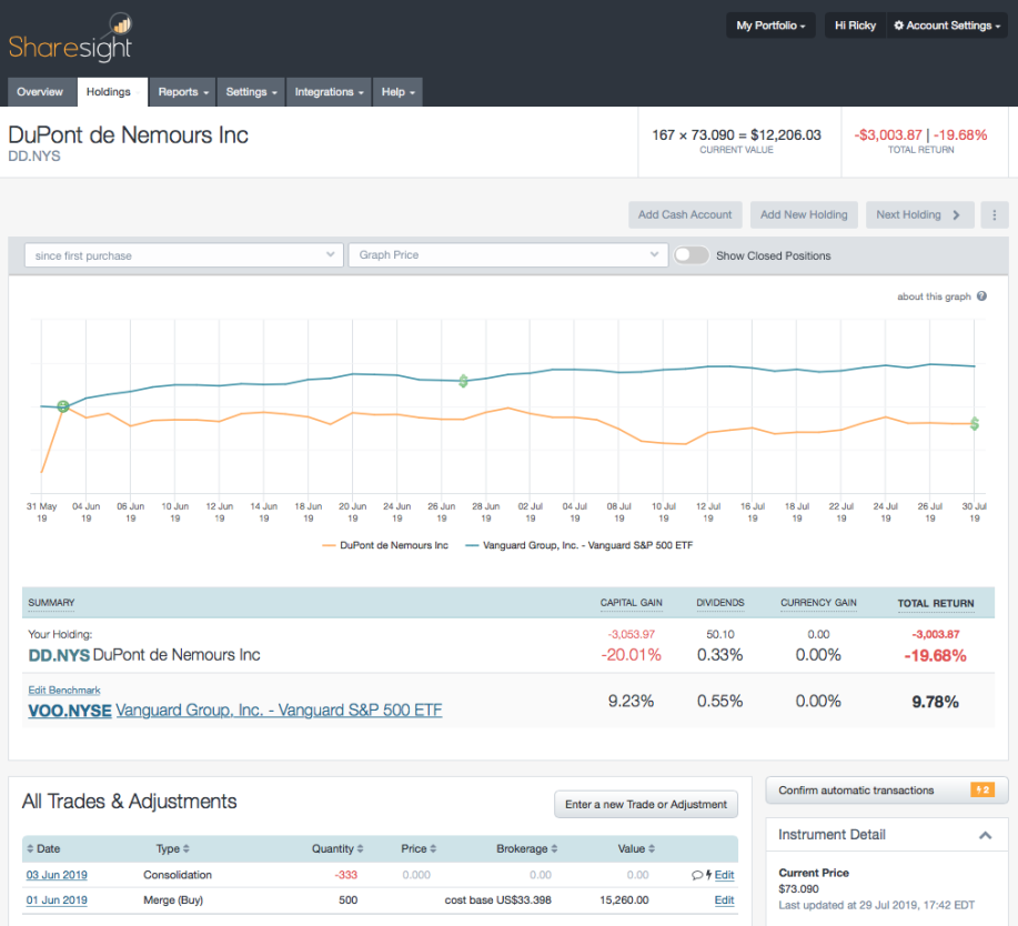 dowdupont-spinoff-15