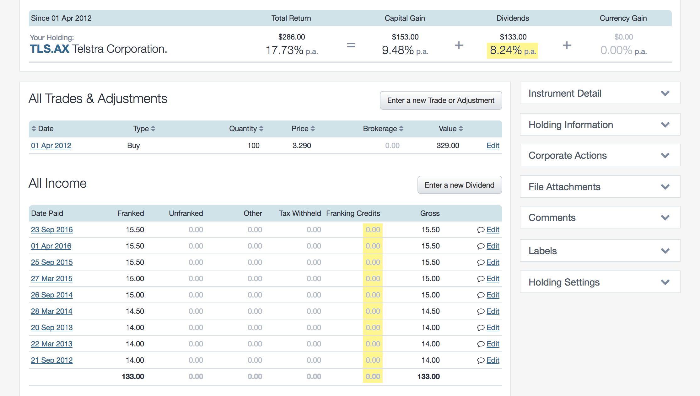 Dividend Franking - 2