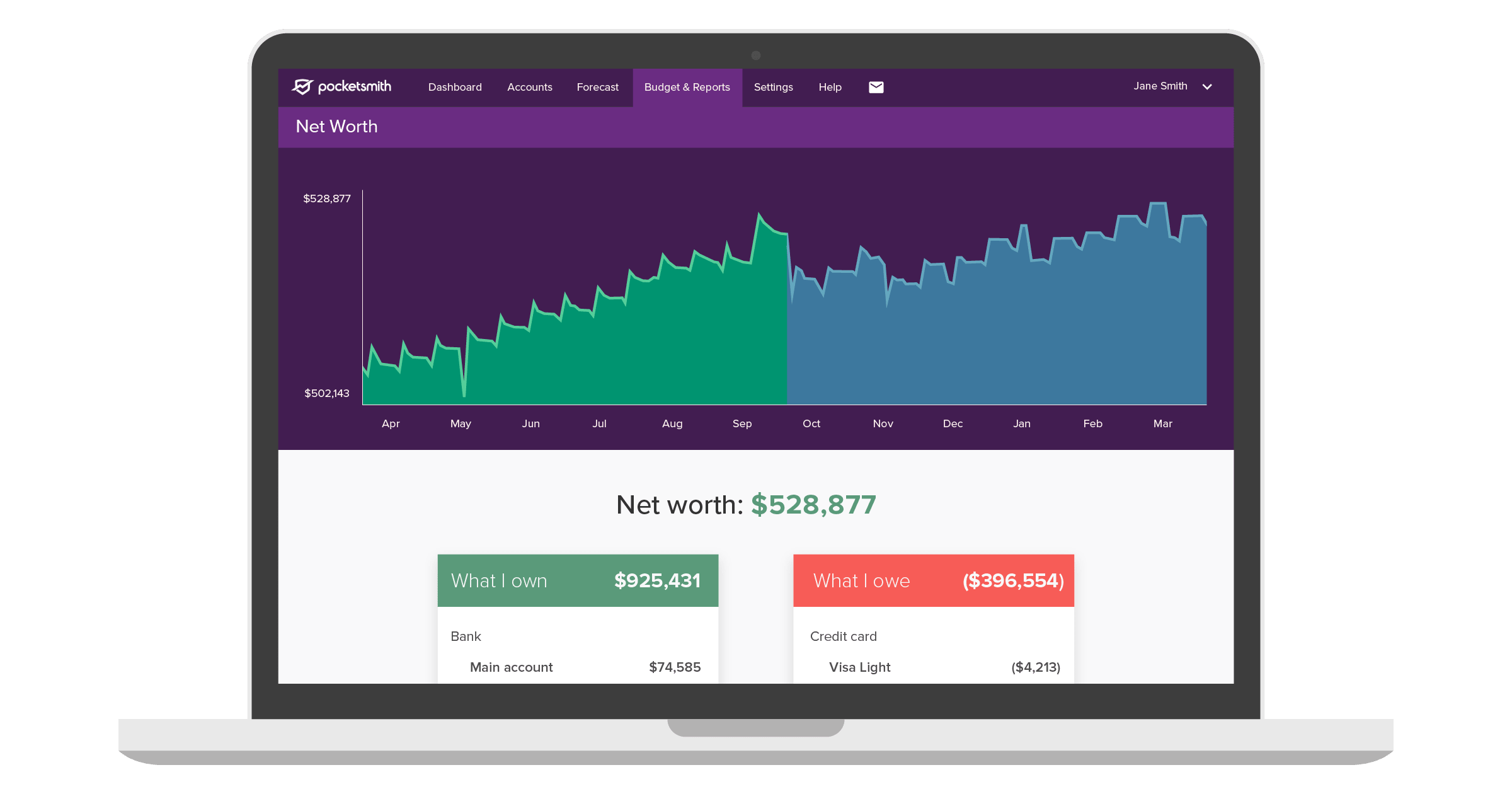 PocketSmith x Sharesight - desktop