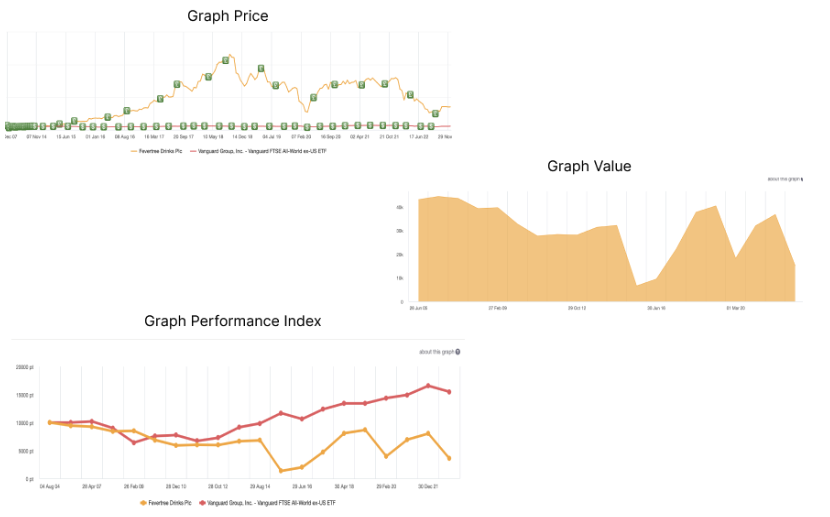 individual holding page 8