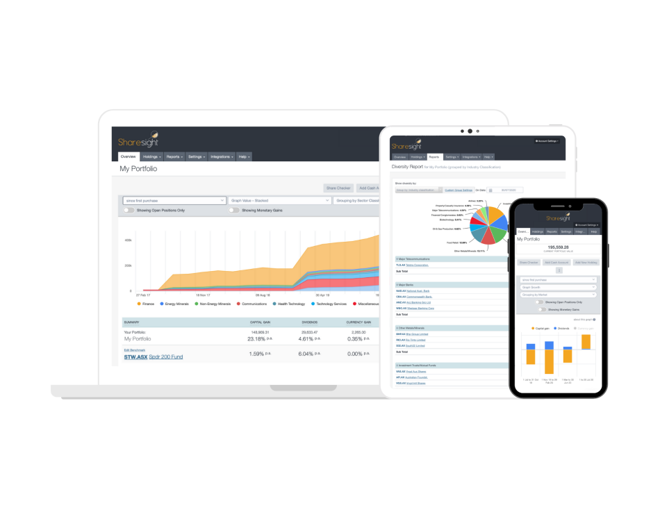 Sharesight Hero Min 2021