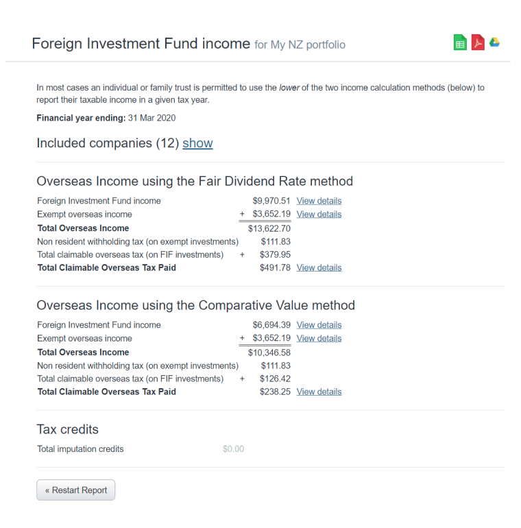 fif-report-nz