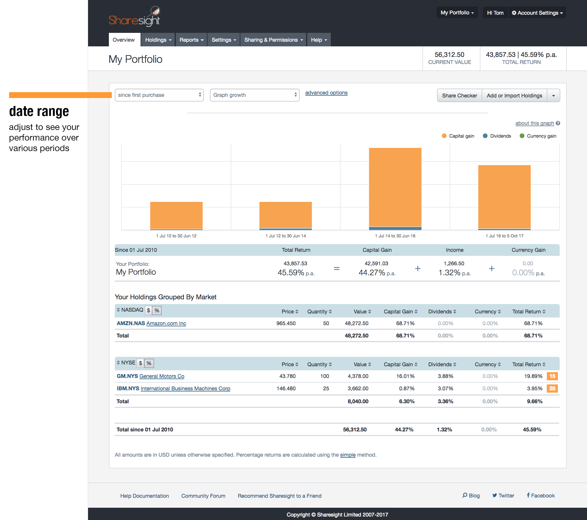 portfolio overview - date range