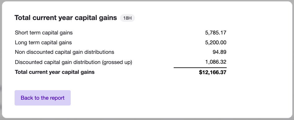 Total current year capital gains