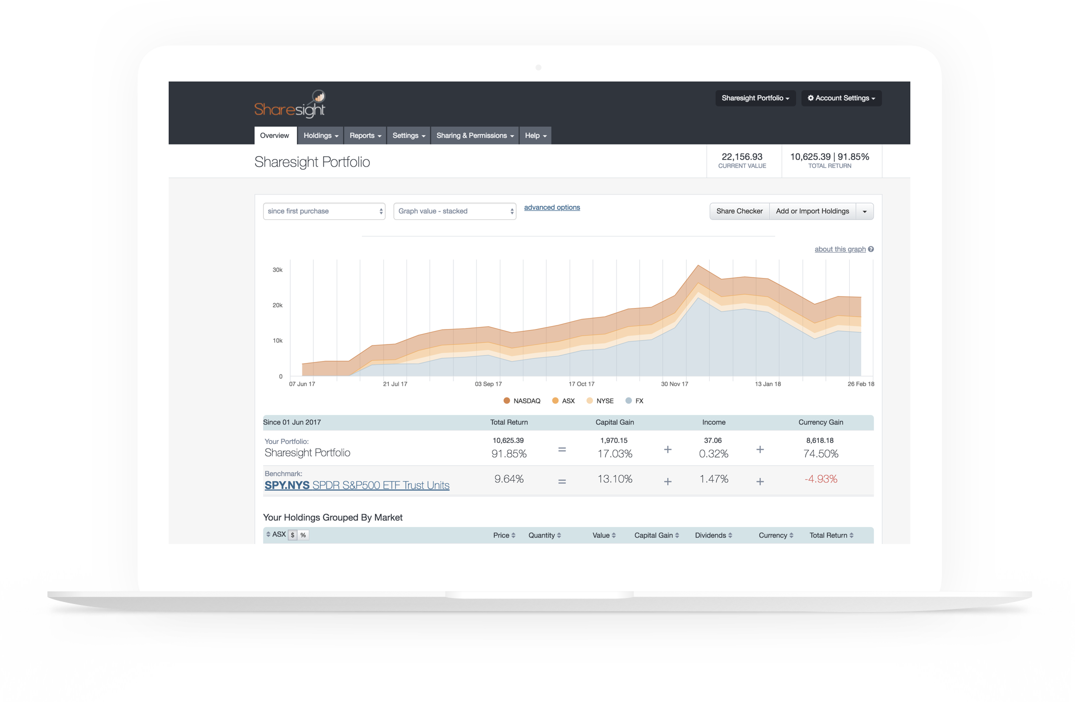 Sharesight Hero - Laptop