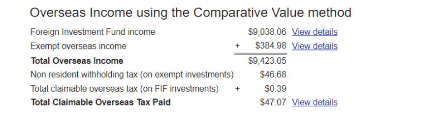 FIF Income summary 4
