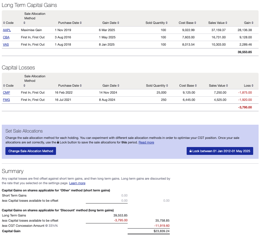 Australian CGT report