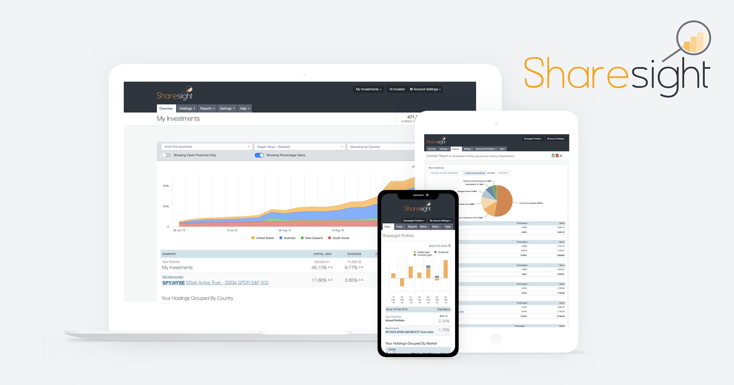 Sharesight Hero 2021 (min)