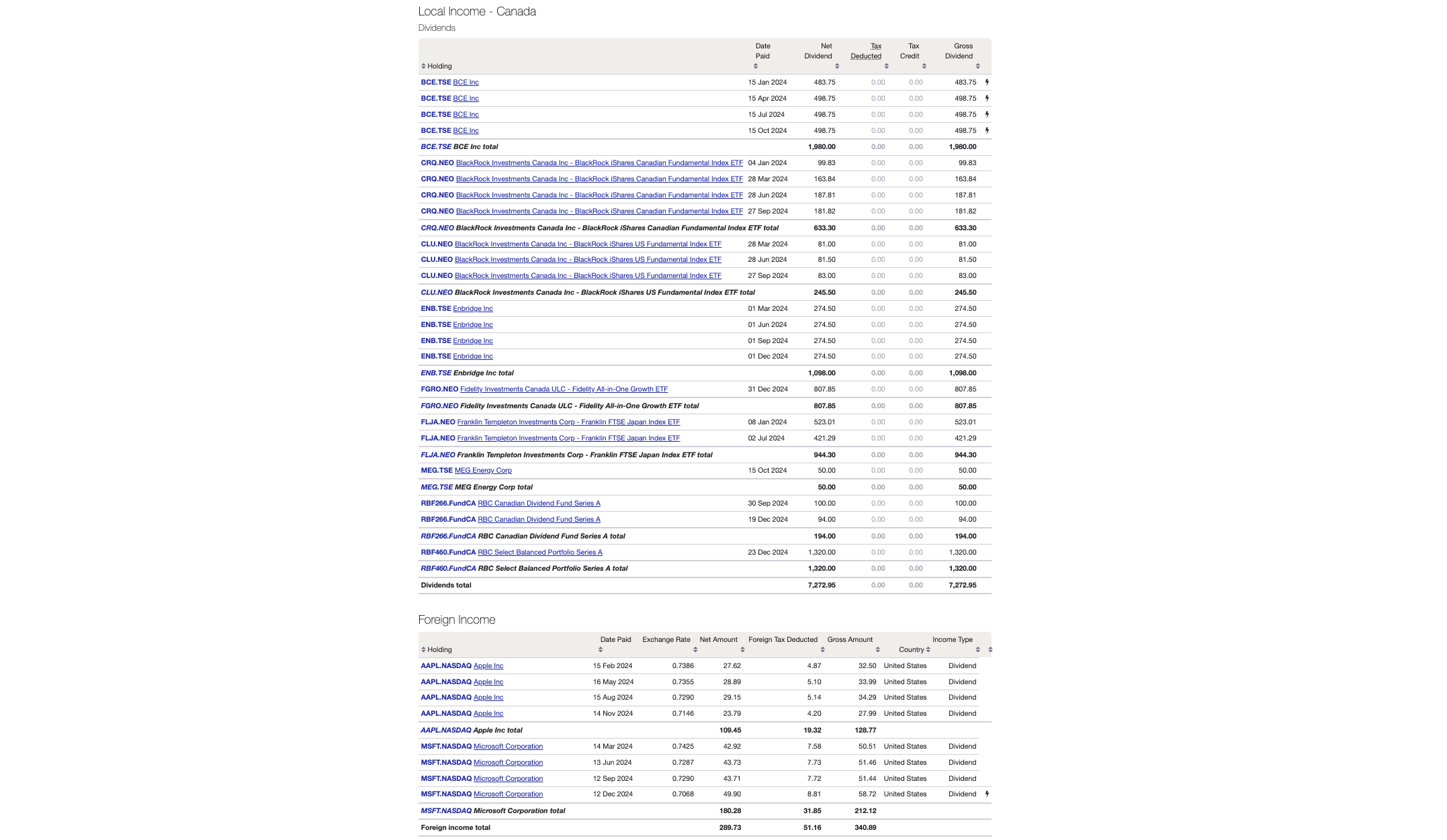Sharesight taxable income report for Canadians