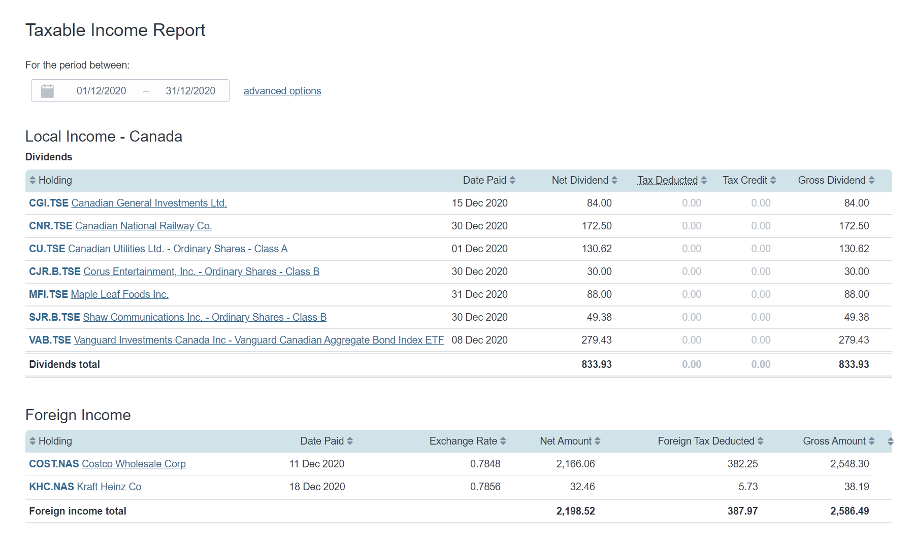 taxable-income-report-ca