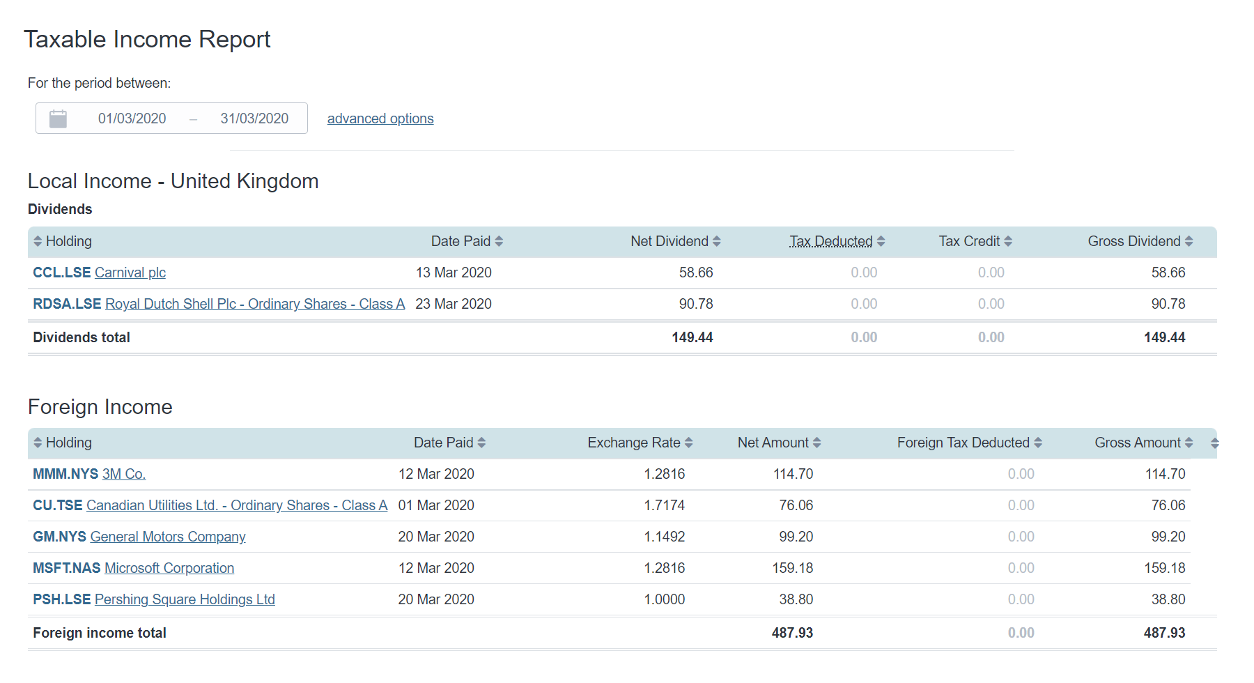 taxable-income-report-uk