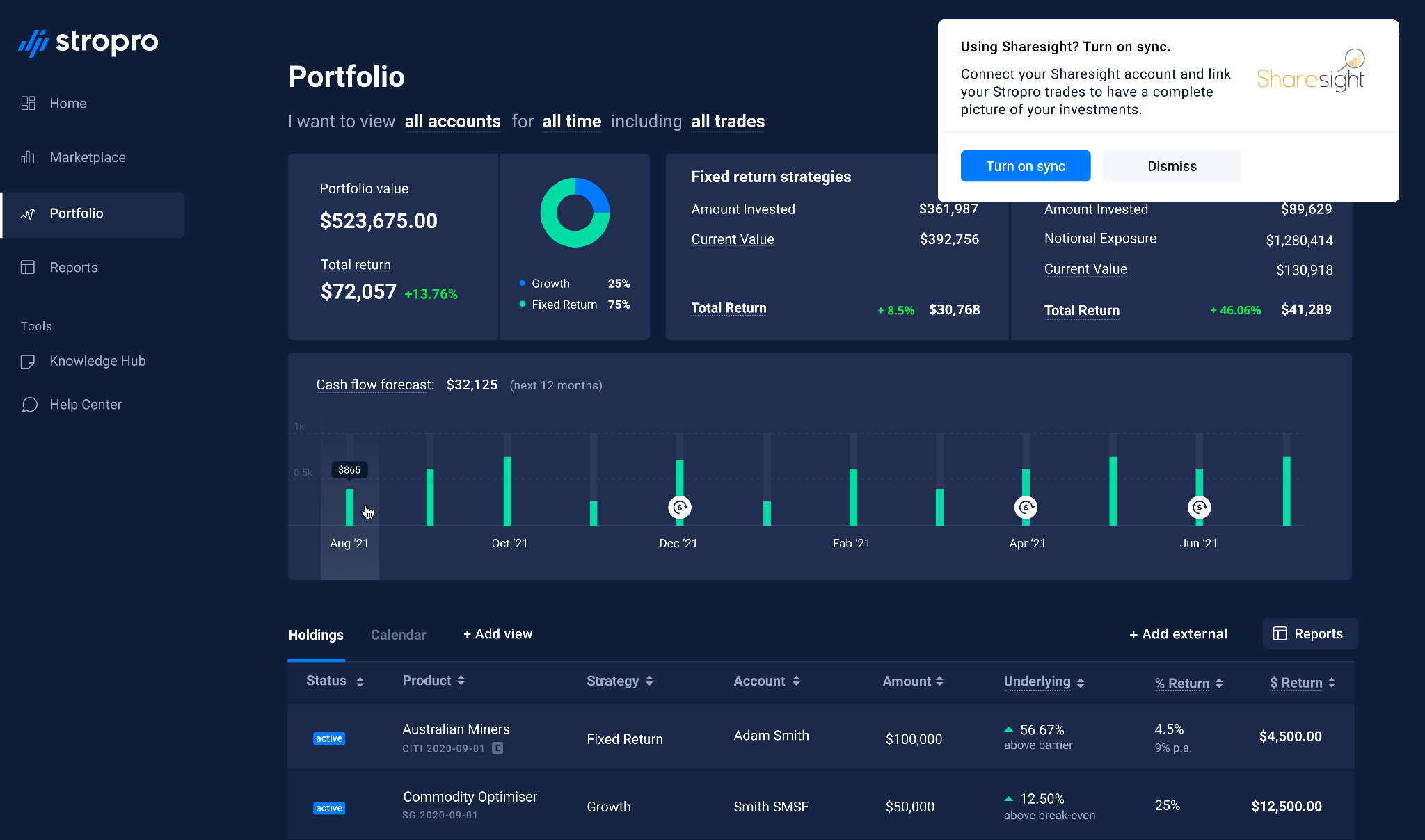 Stropro account sync to Sharesight